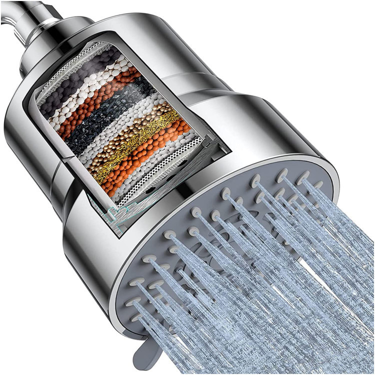 BTtideas High Pressure Filtered Shower Head, 2-in-1 20 Stage Shower Filter Head for Hard Water