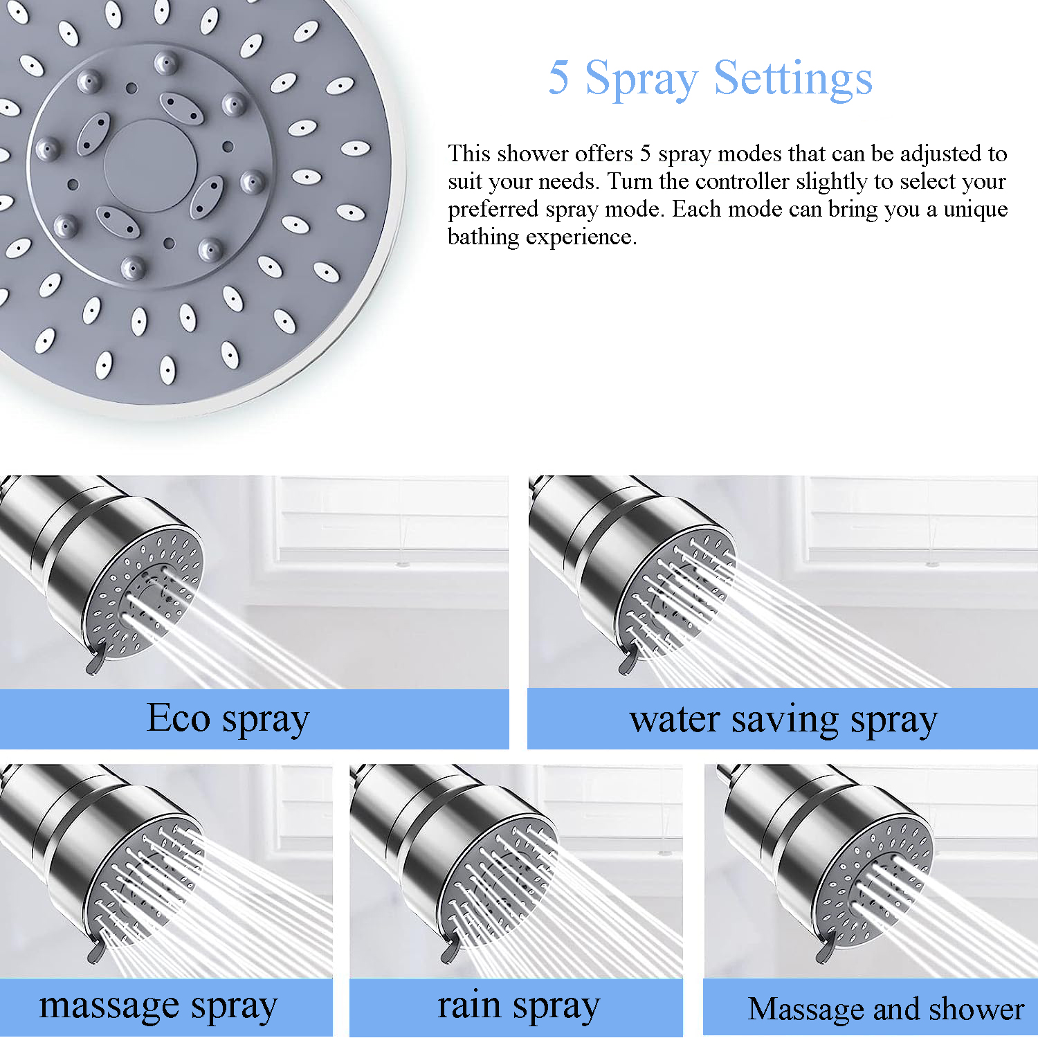 BTtideas High Pressure Filtered Shower Head, 2-in-1 20 Stage Shower Filter Head for Hard Water